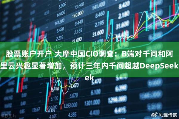 股票账户开户 大摩中国CIO调查：B端对千问和阿里云兴趣显著增加，预计三年内千问超越DeepSeek